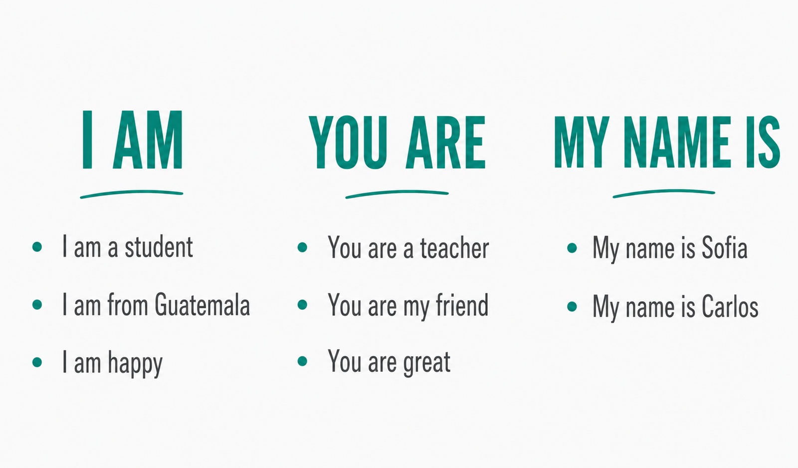 Grammar visual infographic